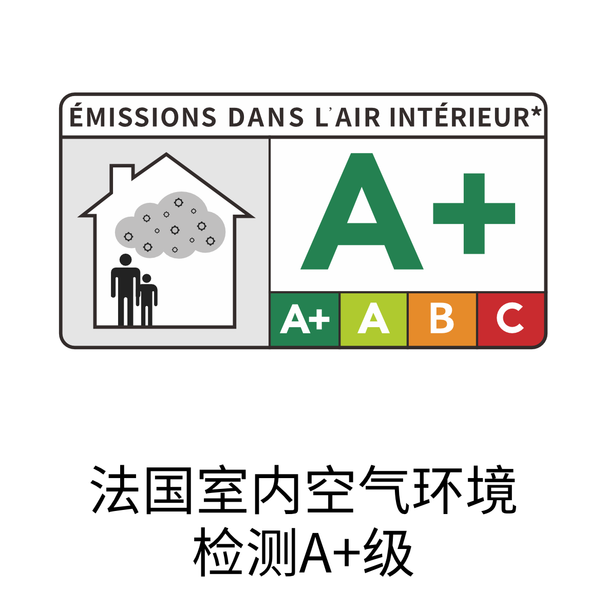 fgA