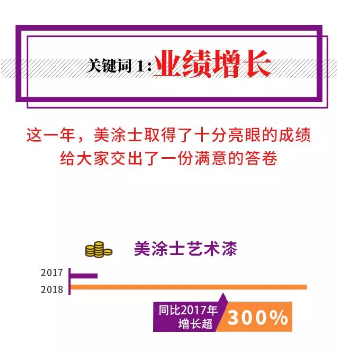 20220302174821_83322 Z6·尊龙凯时(中国区)人生就是搏!
