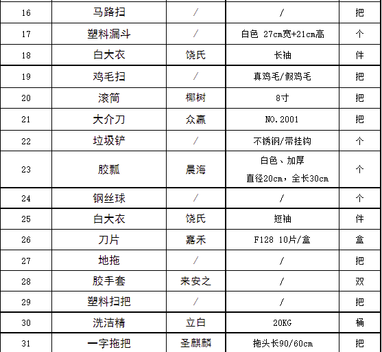 20220323114210_97006 Z6·尊龙凯时(中国区)人生就是搏!