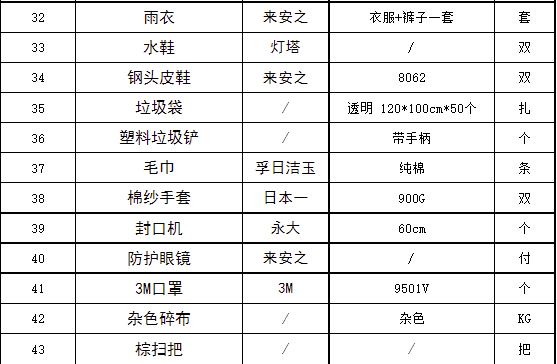 20220323114216_57897 Z6·尊龙凯时(中国区)人生就是搏!