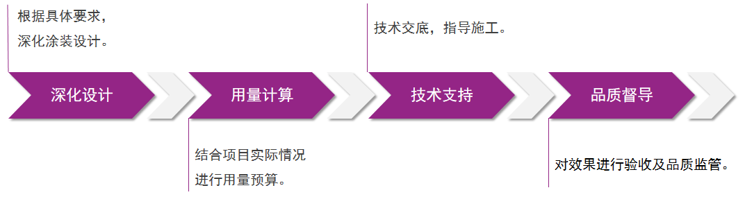 20220720084438_18187 Z6·尊龙凯时(中国区)人生就是搏!