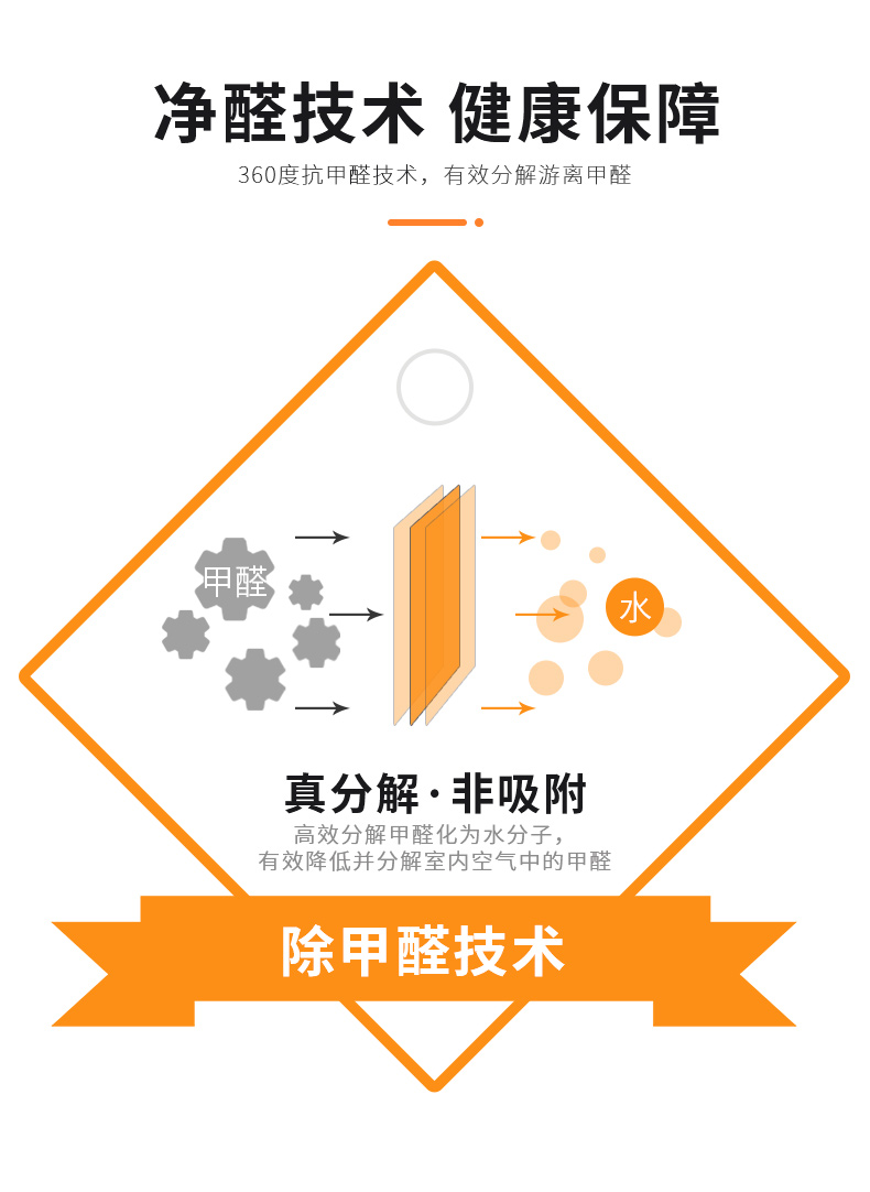 20220721151001_77708 Z6·尊龙凯时(中国区)人生就是搏!