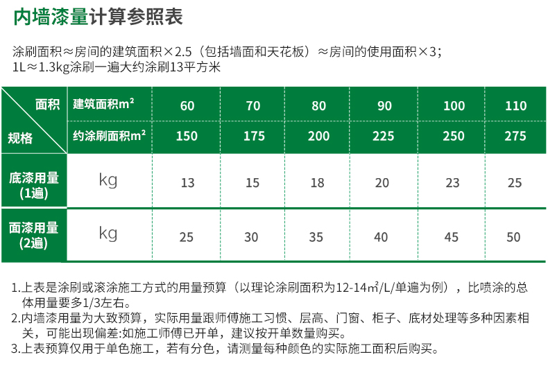 20220721152322_32074 Z6·尊龙凯时(中国区)人生就是搏!