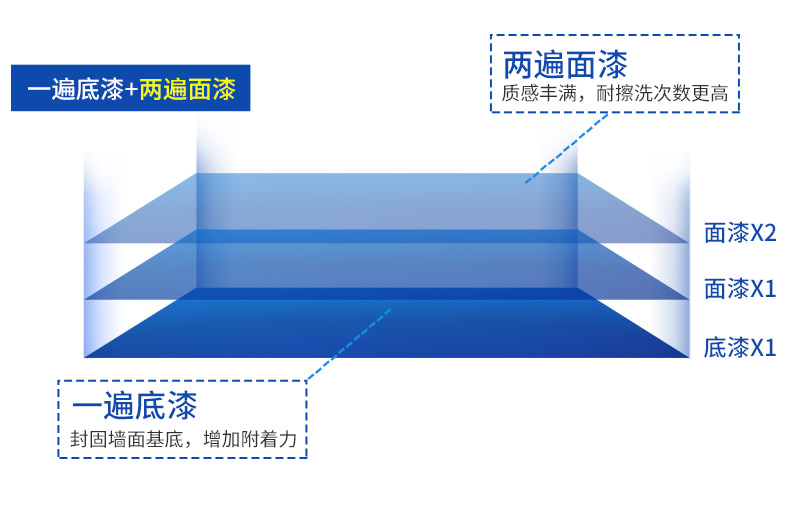 20220721155115_84805 Z6·尊龙凯时(中国区)人生就是搏!