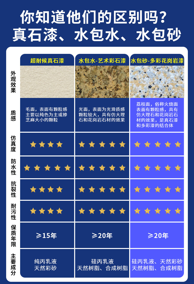 20220721173105_86832 Z6·尊龙凯时(中国区)人生就是搏!