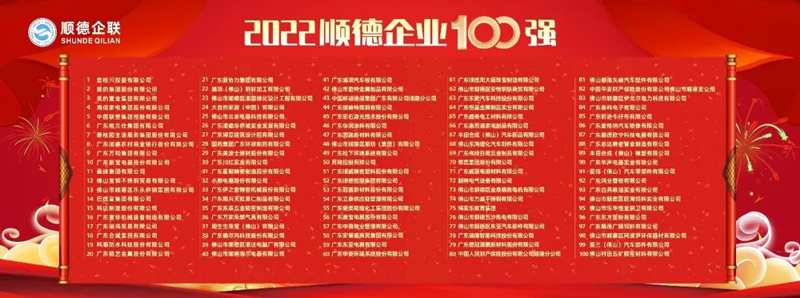 Z6·尊龙凯时(中国区)人生就是搏!