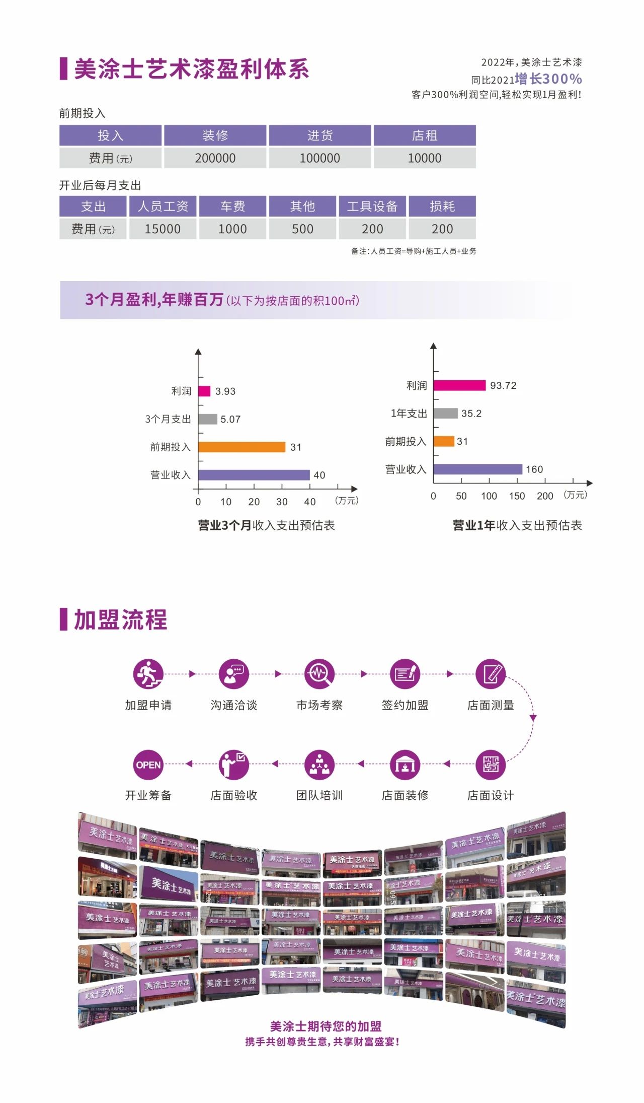 20230707143020_19946 Z6·尊龙凯时(中国区)人生就是搏!