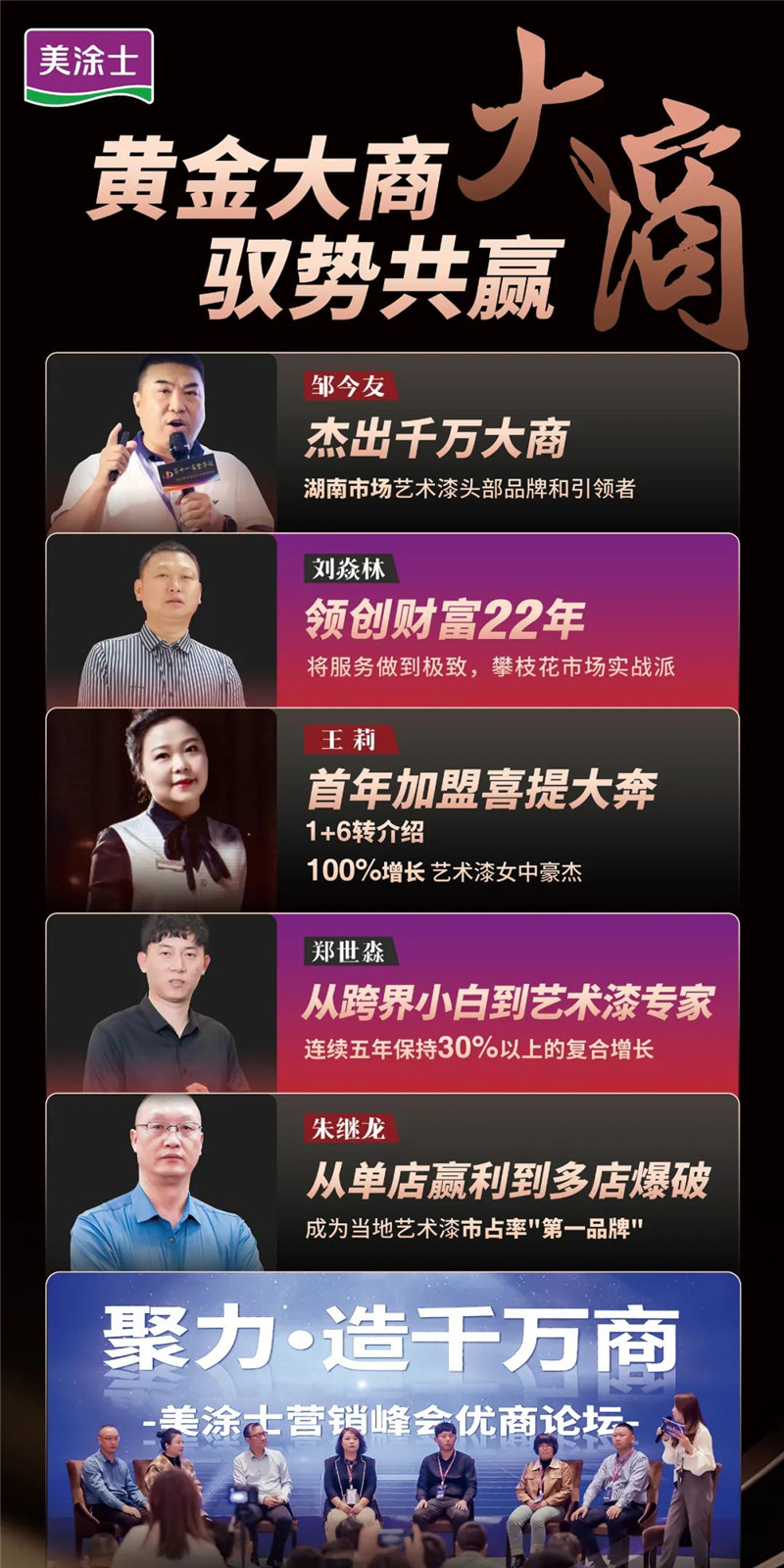 Z6·尊龙凯时(中国区)人生就是搏!