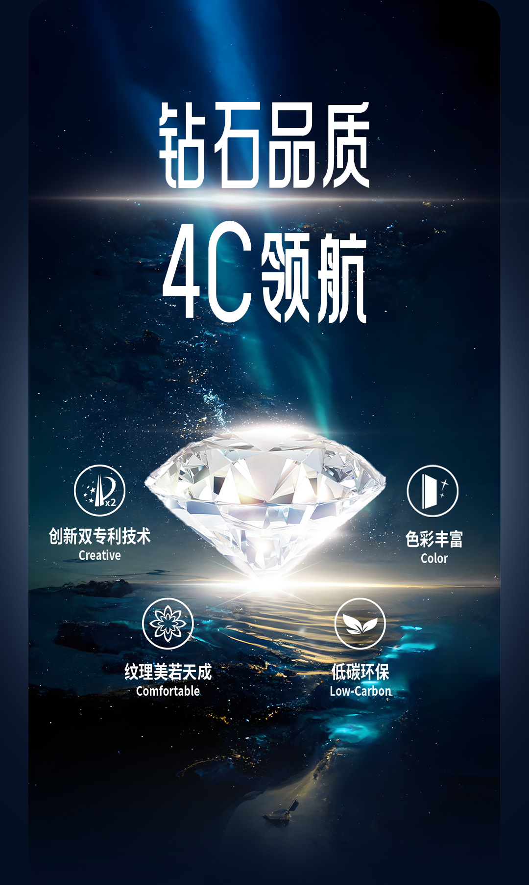 Z6·尊龙凯时(中国区)人生就是搏!