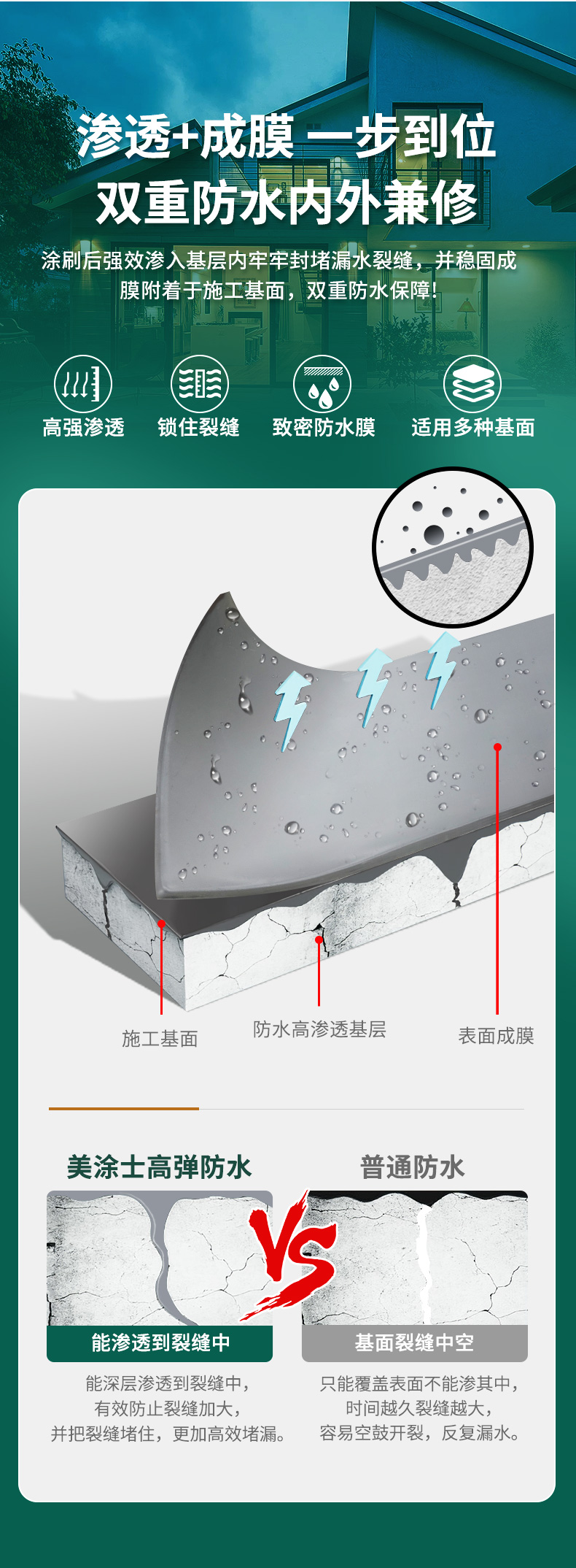 Z6·尊龙凯时(中国区)人生就是搏!