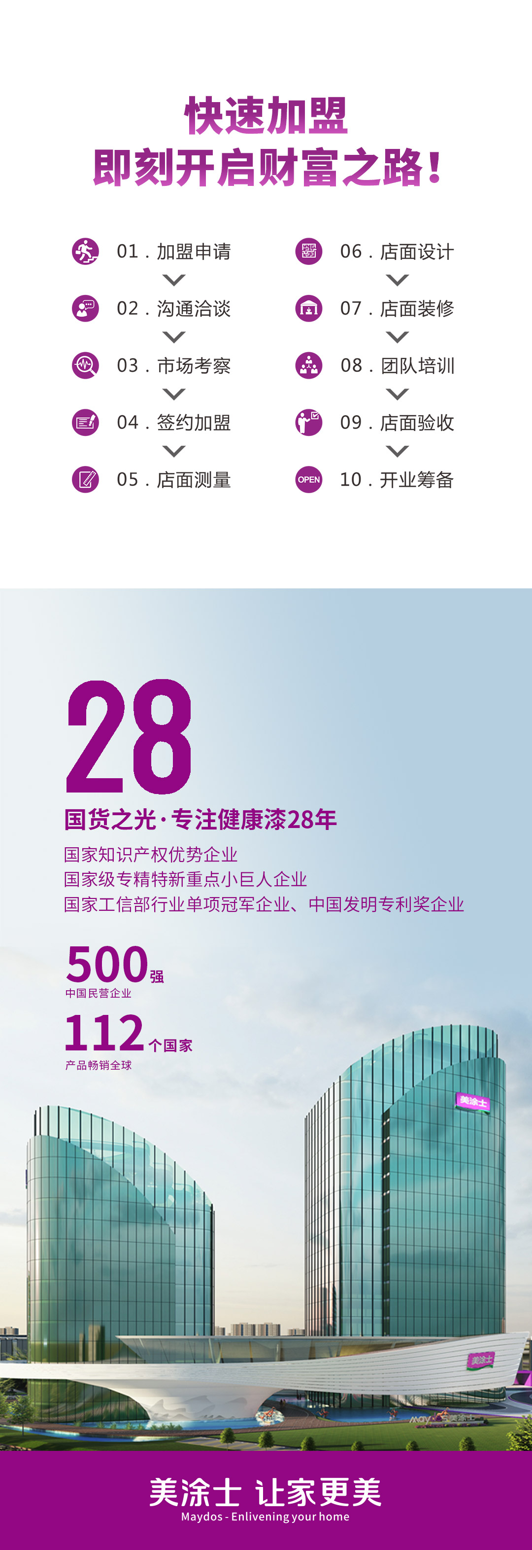 Z6·尊龙凯时(中国区)人生就是搏!